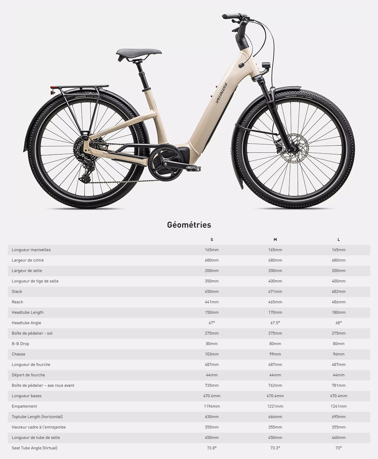 Guide de taille du vélo électrique Turbo Como 4.0 année 2025